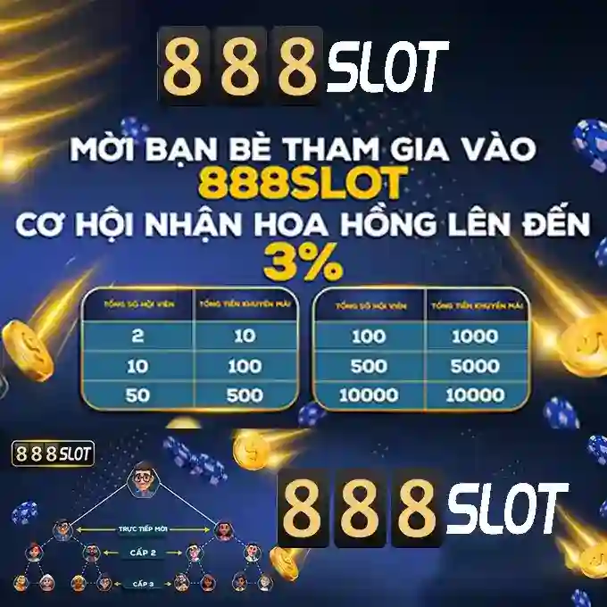 Kết luận