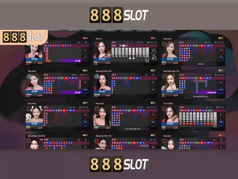 888slot – Đánh giá nền tảng slot trực tuyến hàng đầu